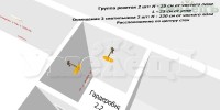 Электрика в гардеробной